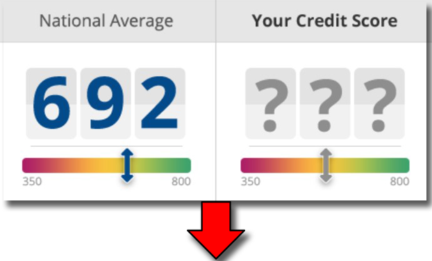 credit-score-report-card